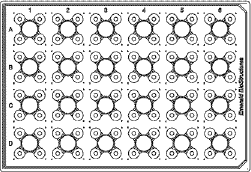 CombiClover Plate