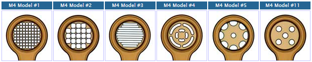 MicroCrystal Mounts 1