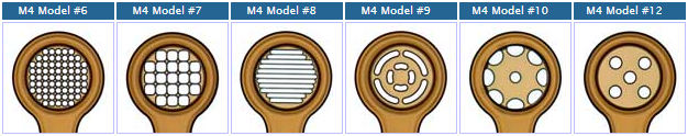 MicroCrystal Mounts 2