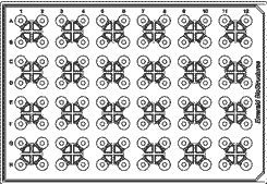 CompactClover Plate