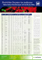 Icon Restriction Enzyme Activities